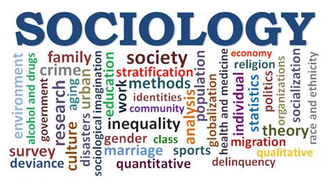 Sociology quizlet - Study with Quizlet and memorize flashcards containing terms like Sociology is defined as the: a- Systematic study of society and social interaction b- Quantitative analysis of social transgressions. c- Theoretical examination of life's origins. d- Qualitative analysis of human phenomenon., Please define C. Wright Mill's sociological imagination. a- The process of …